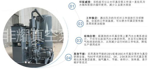 配件注塑機(jī)專用水環(huán)真空泵風(fēng)冷機(jī)組性能特點(diǎn)